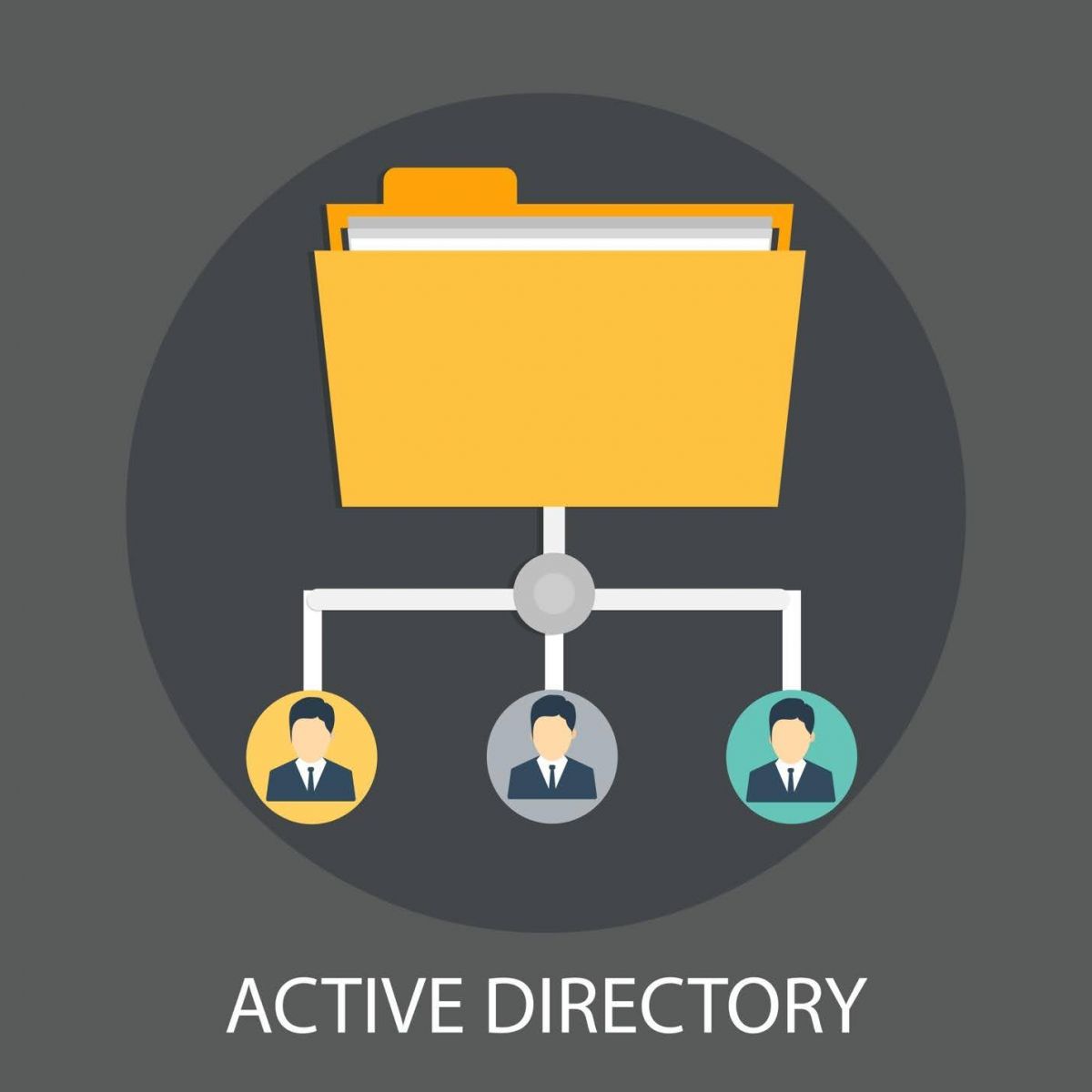 Доменные службы Active Directory