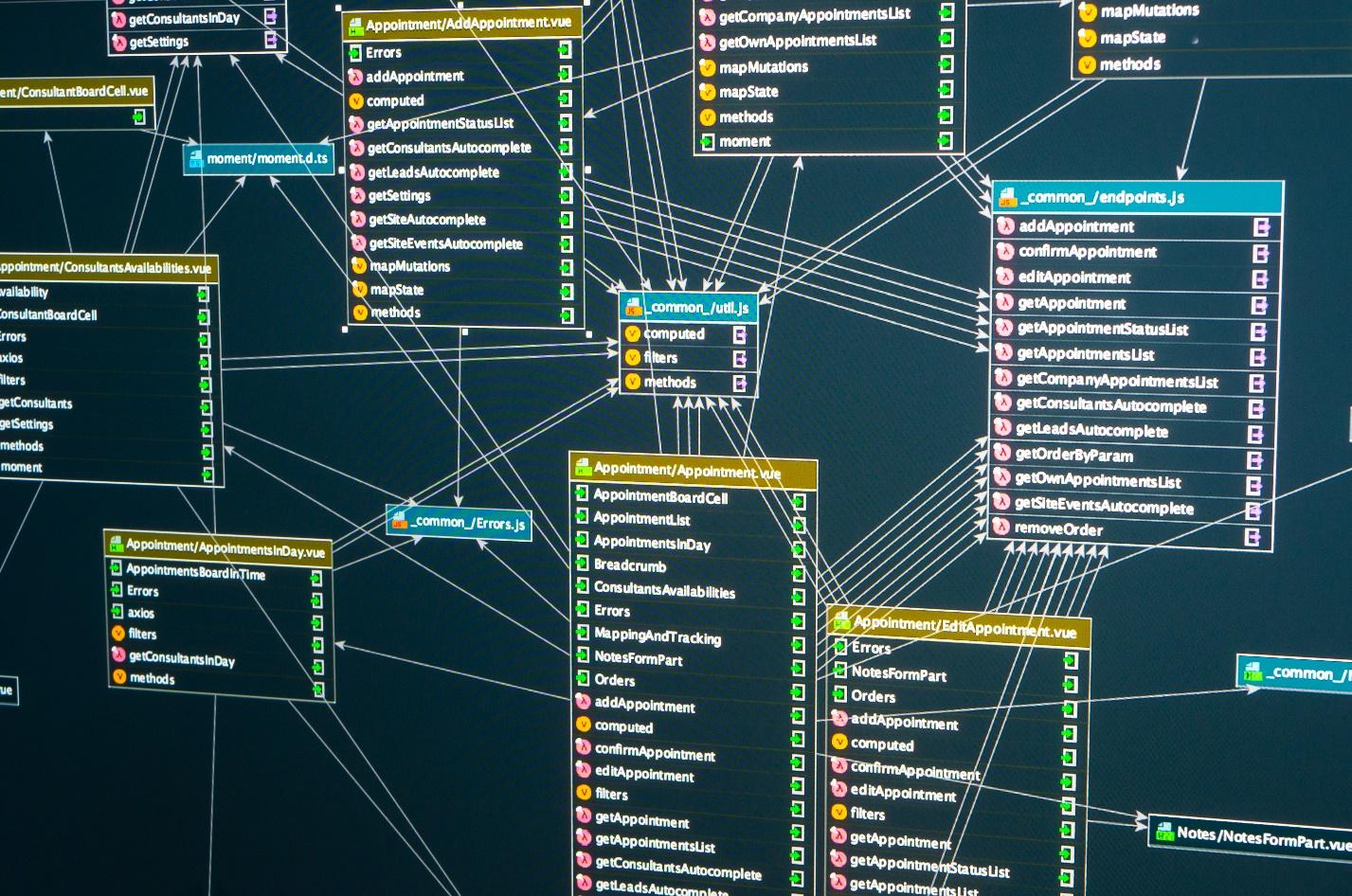 Как очистить таблицу в MySQL: 2 простых способа